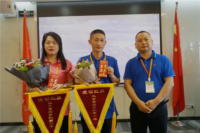 賦能團隊激活力，創新服務贏市場！——廣東博皓2020年上半年經營工作會議  -16